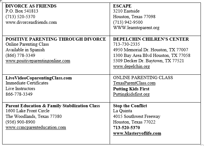 Parenting classes in Harris County and Montgomery County for Family Law Cases in Texas Parenting classes in Harris County and Montgomery County for Family Law Cases in Texas