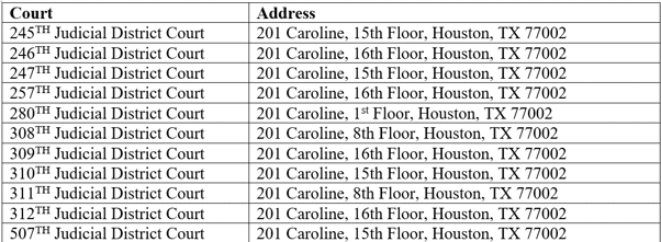 Harris County, Texas Family Law Courts and addresses