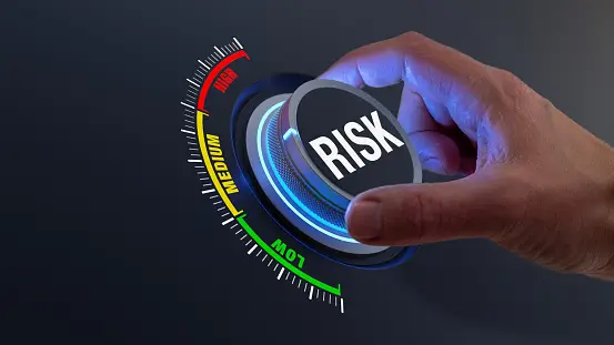 Navigating Asset Distribution In Risk Management: A Guide to Foreseeing Hazards