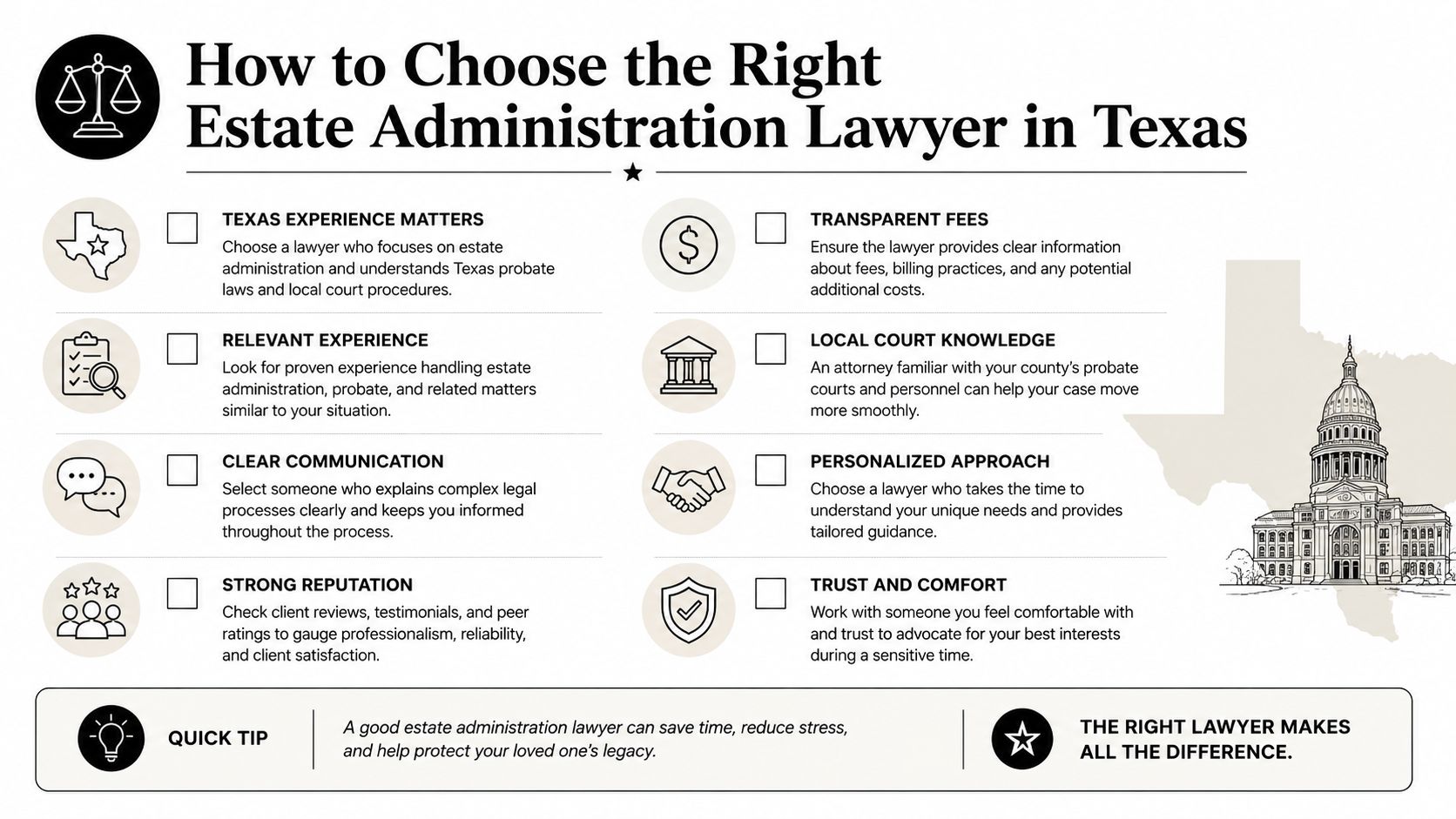 An infographic detailing essential steps and factors for choosing the right estate administration lawyer in Texas.