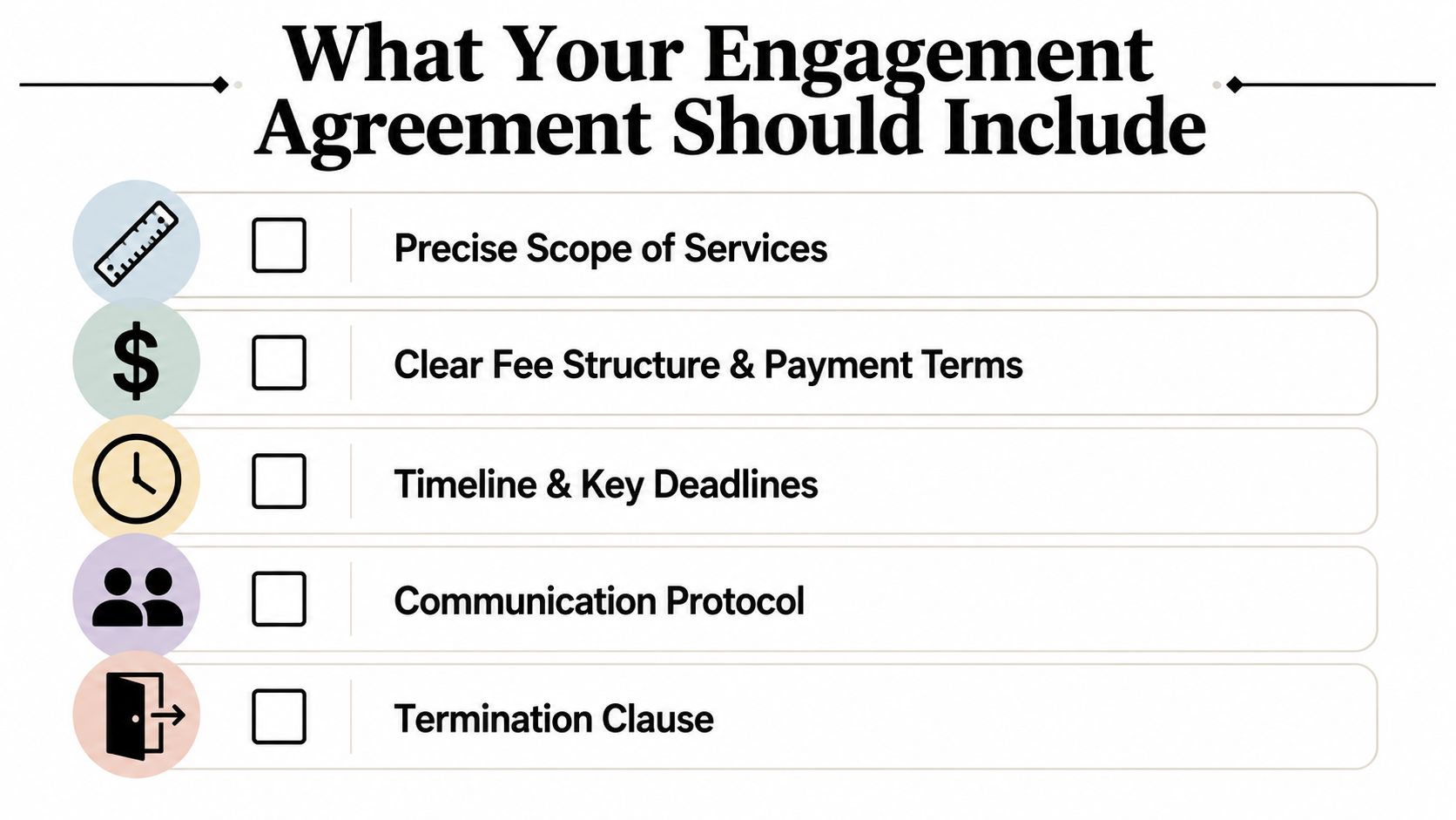 A checklist infographic listing five essential components for a professional service engagement agreement document.