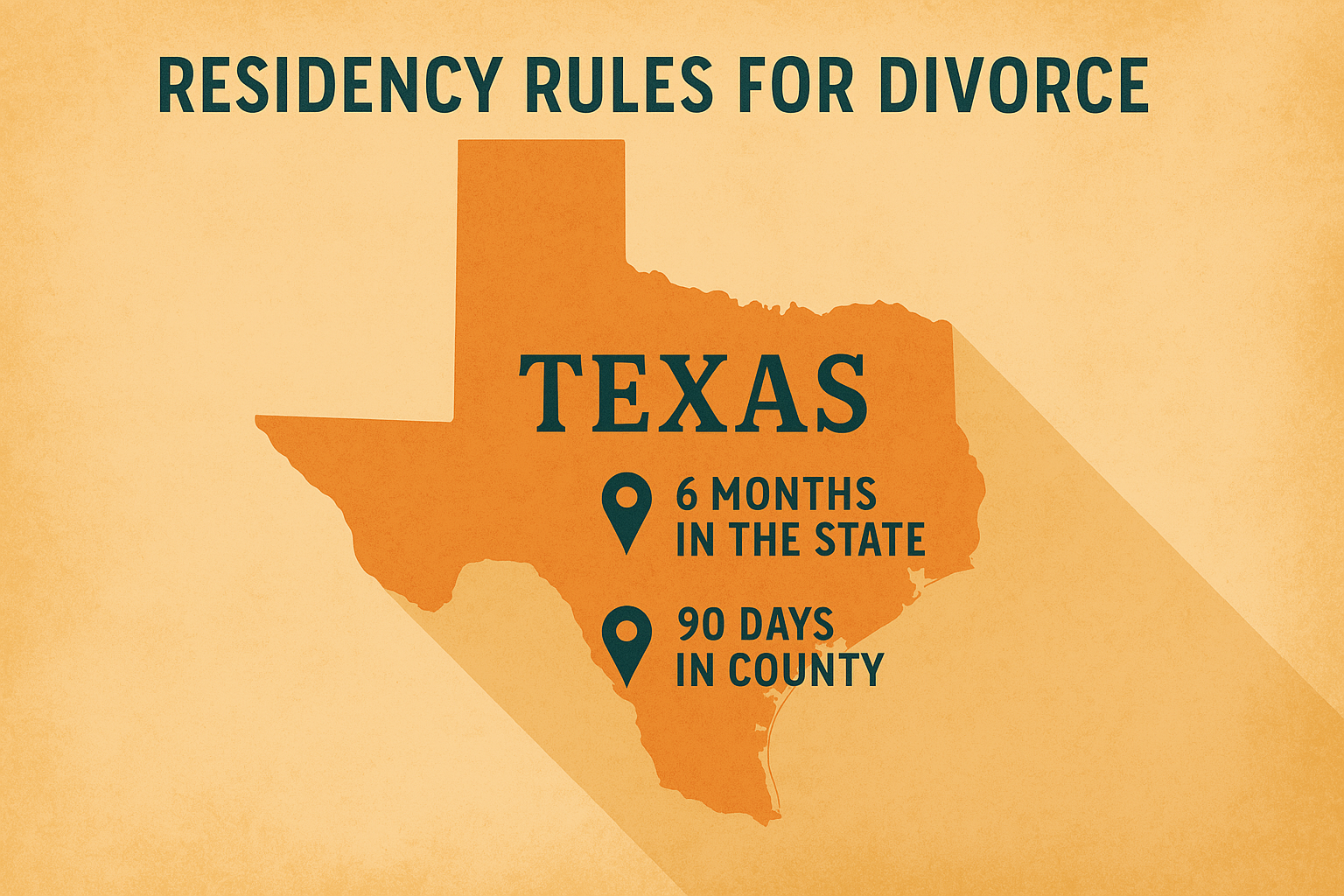 An illustration of a Texas map highlighting residency rules for divorce.