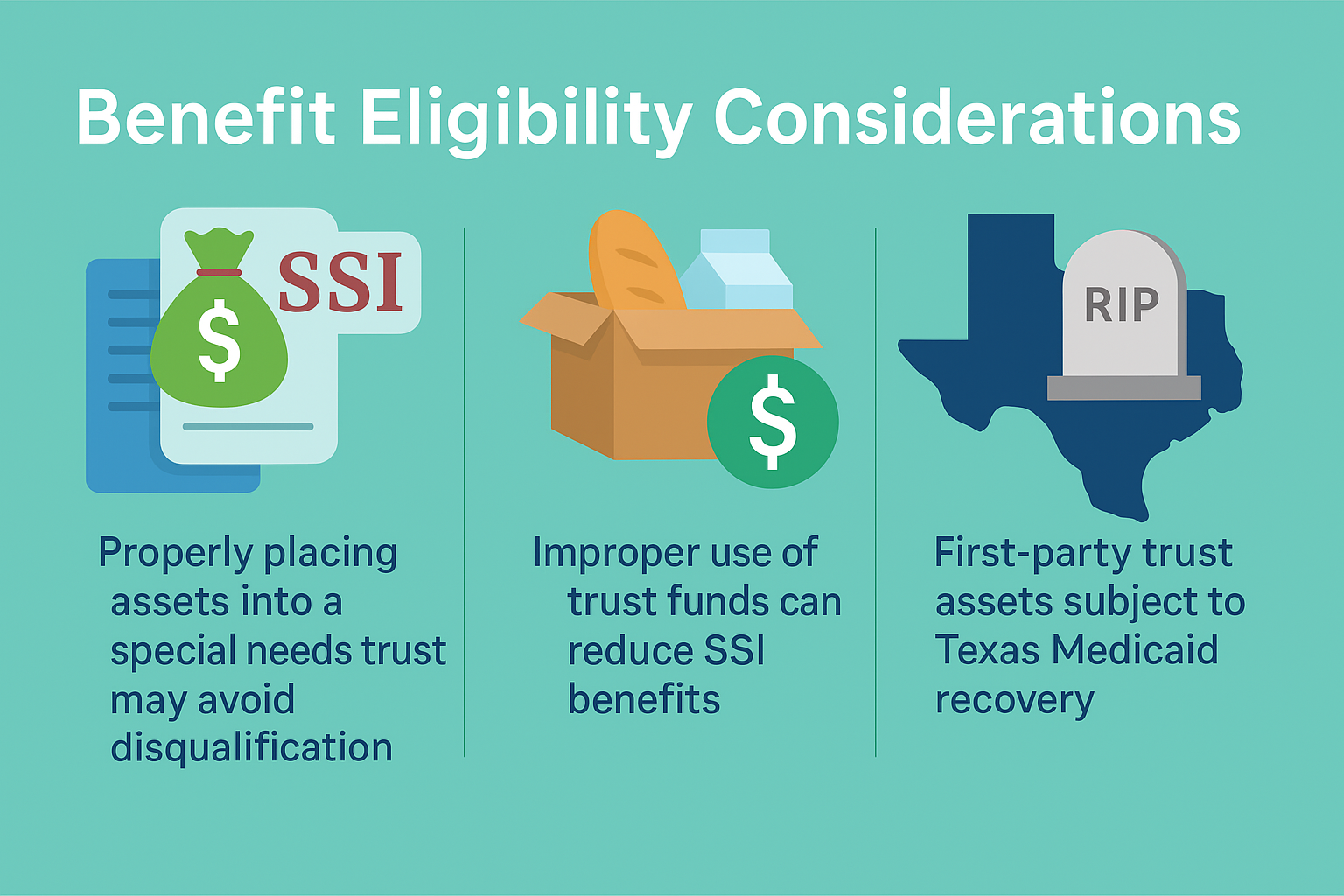Texas Special Needs Trust Requirements
