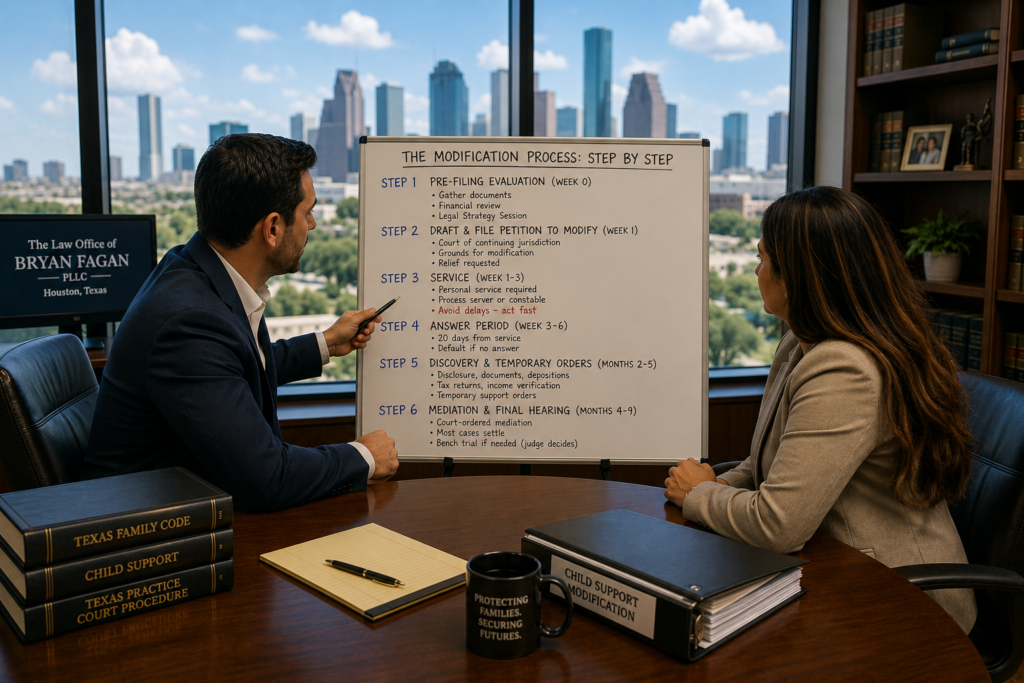 Attorney explaining step-by-step child support modification process to client in Houston law office with city skyline view