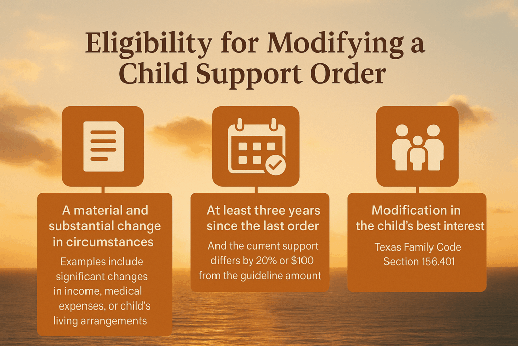 An overview of eligibility criteria for Challenging Texas Child Support Orders