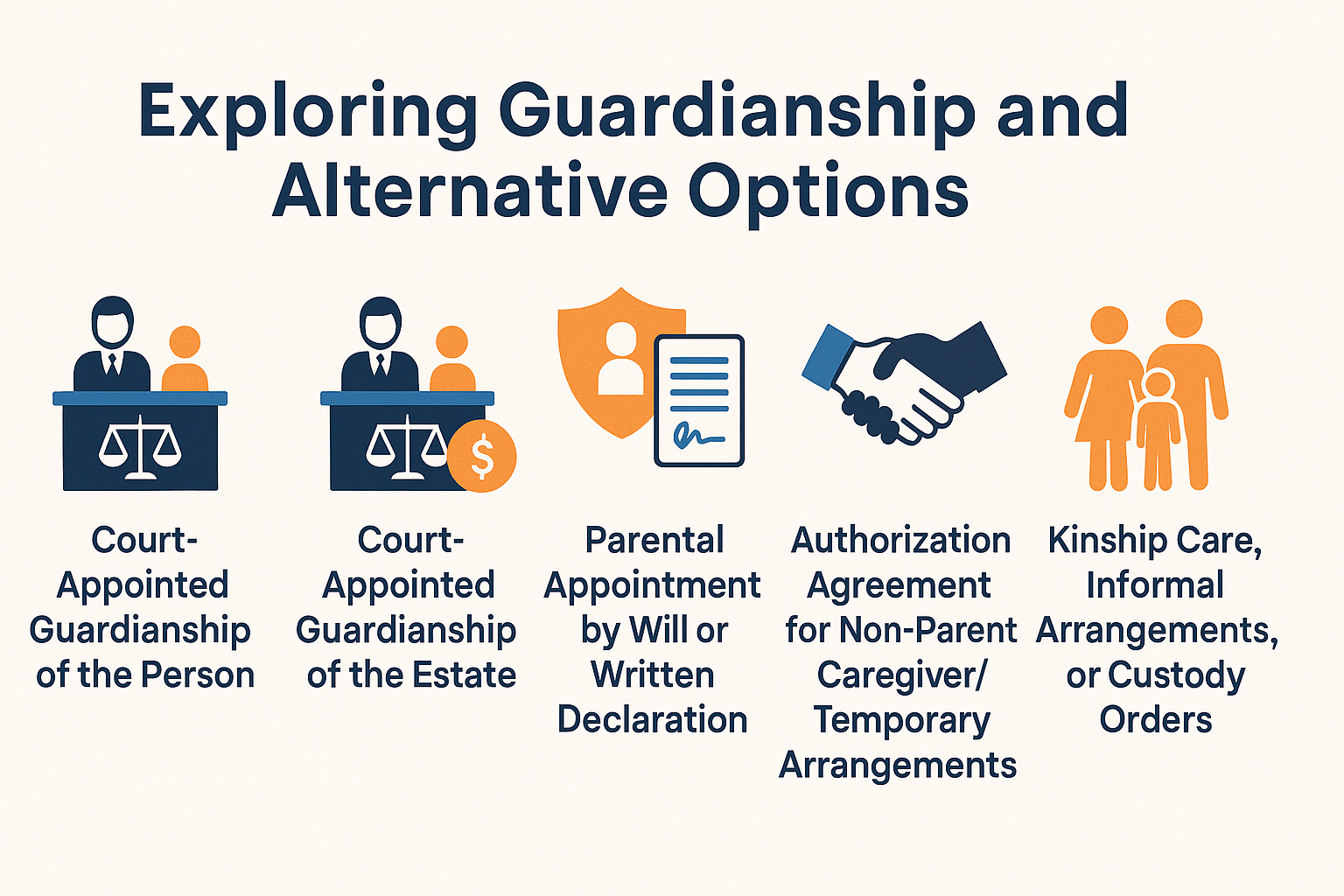 Guardianship Options for Minors