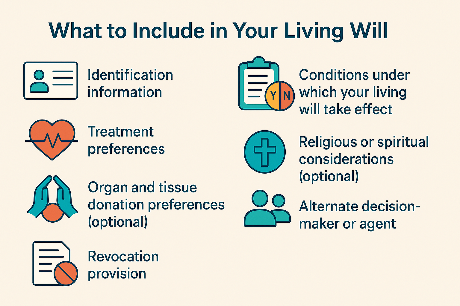 How Do You Set Up a Living Will and Make It Legally Valid in Texas
