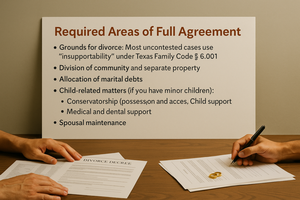 Wide-angle view of two people sitting across a wooden table reviewing documents, with a large printed board behind them listing the required areas of full agreement