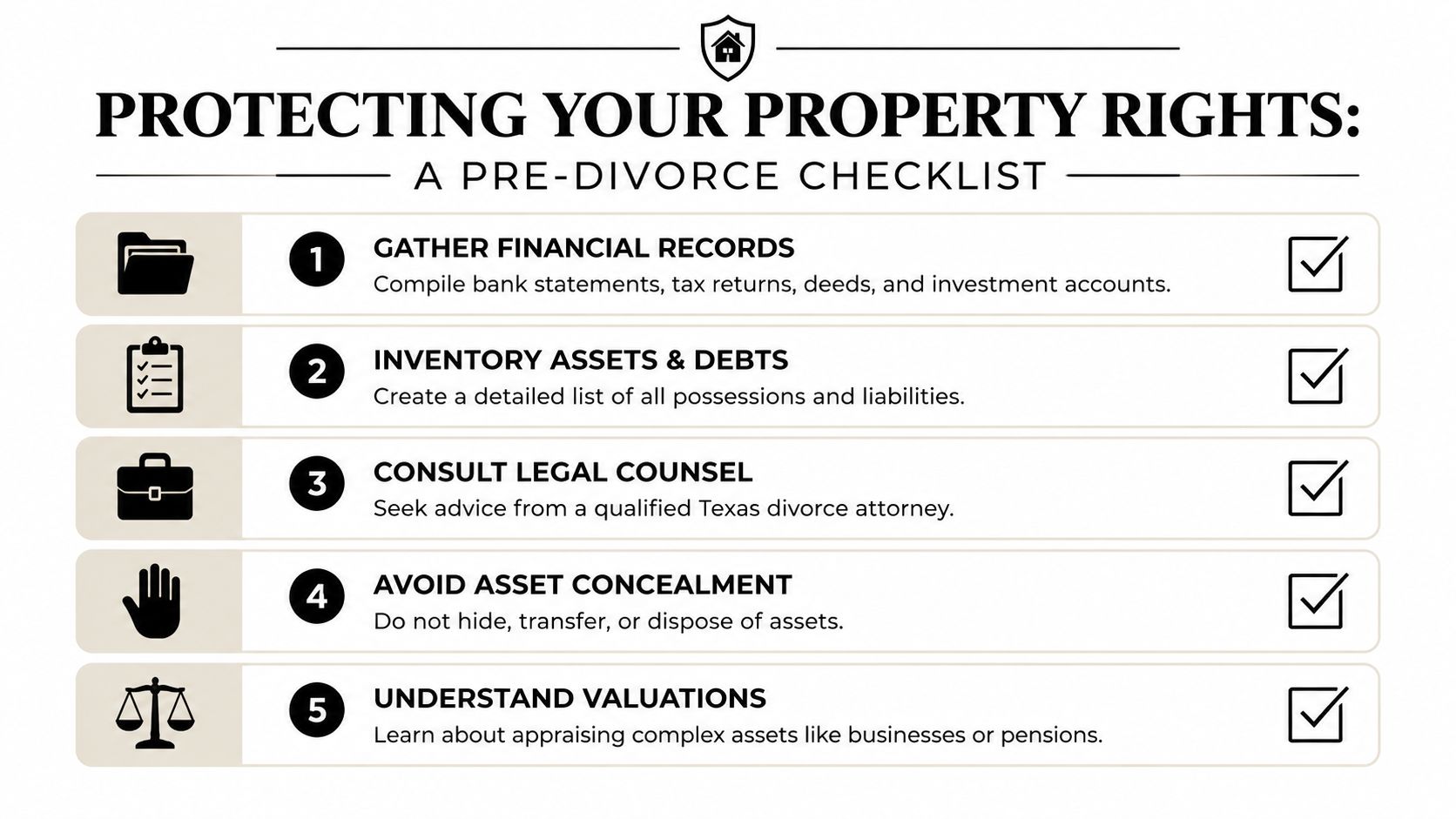 A checklist for protecting property rights during a pre-divorce process, featuring five essential financial and legal steps.