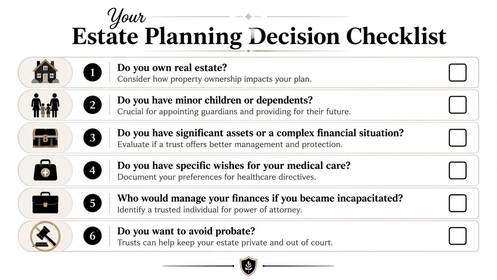 An estate planning decision checklist outlining six essential questions to consider for your legal and financial future.