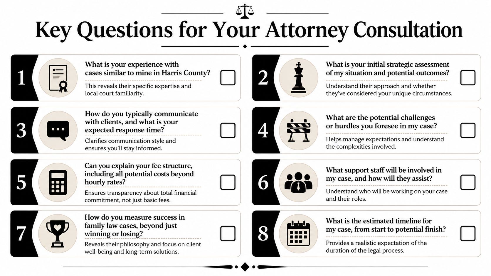 A checklist infographic titled Key Questions for Your Attorney Consultation for those hiring legal representation.