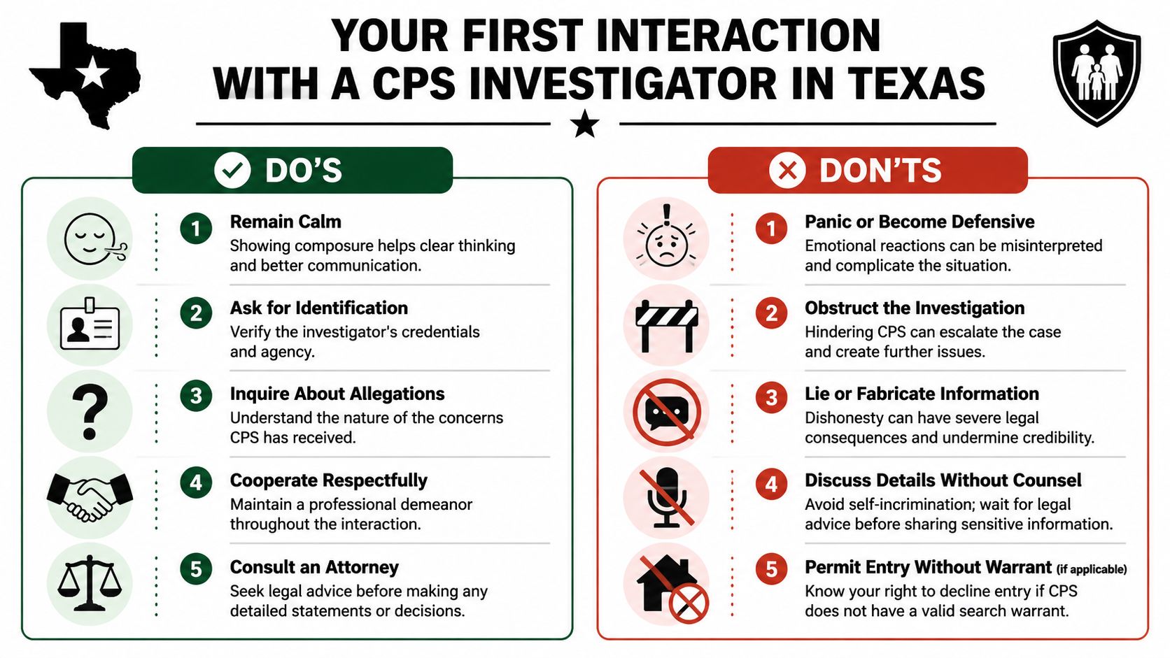 An infographic titled Your First Interaction With A CPS Investigator In Texas, showing essential do's and don'ts.