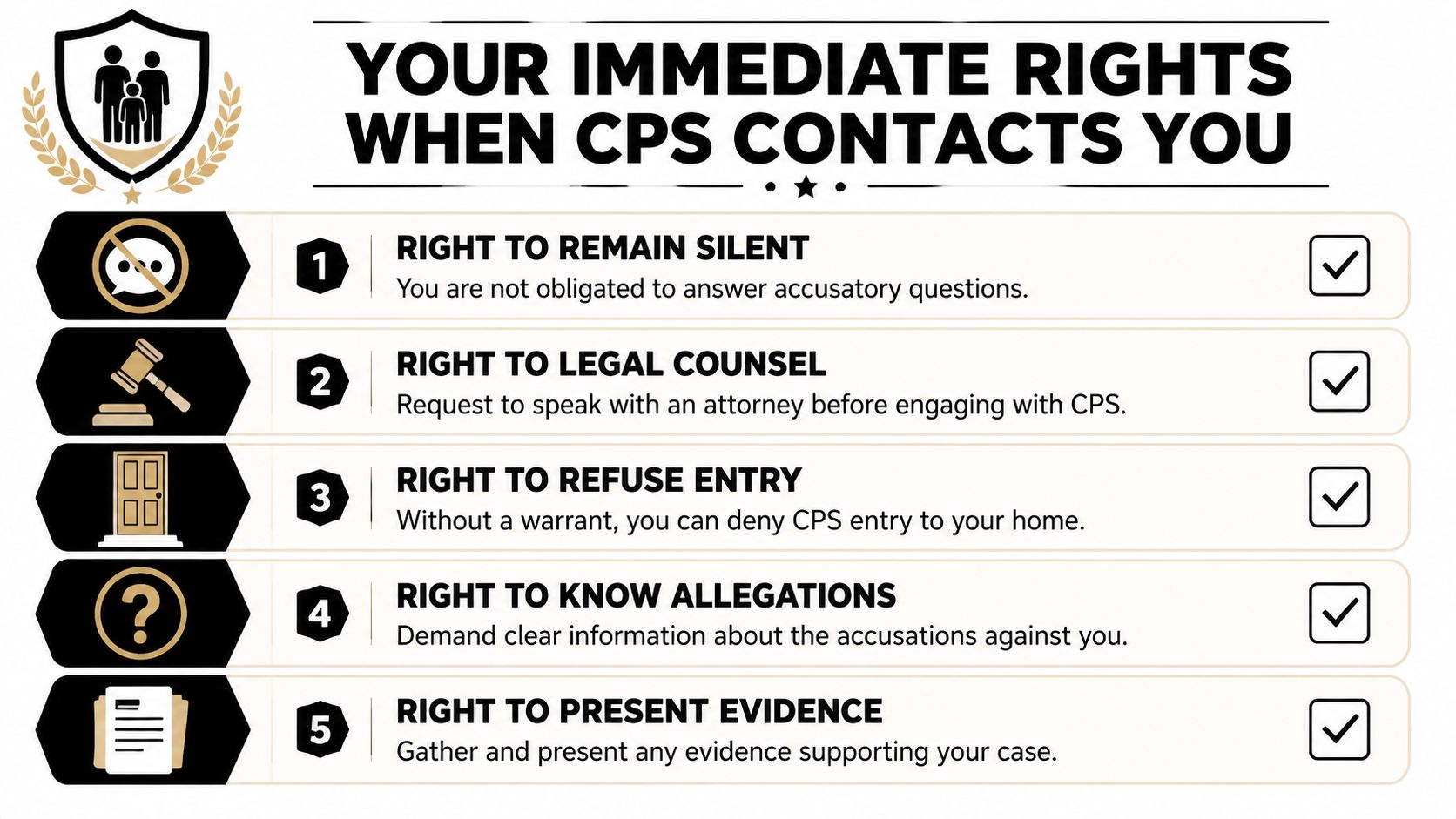 A helpful infographic listing five immediate rights for parents and families when contacted by CPS.
