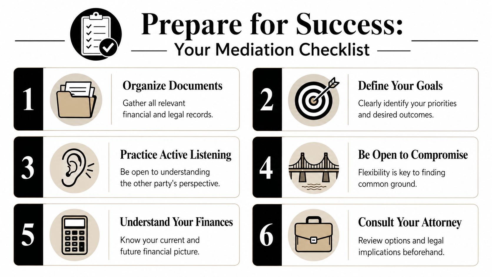 A helpful infographic titled Prepare for Success listing six essential tips for mediation preparation.