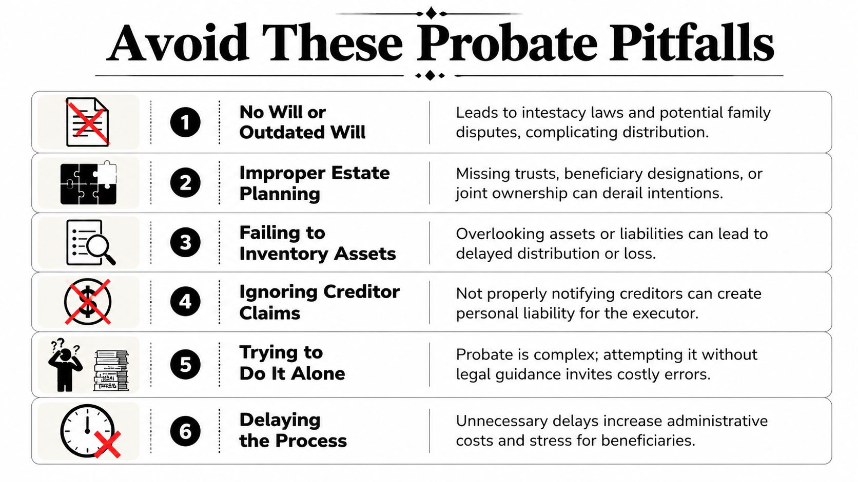 A list infographic titled Avoid These Probate Pitfalls, highlighting common mistakes during the estate administration process.