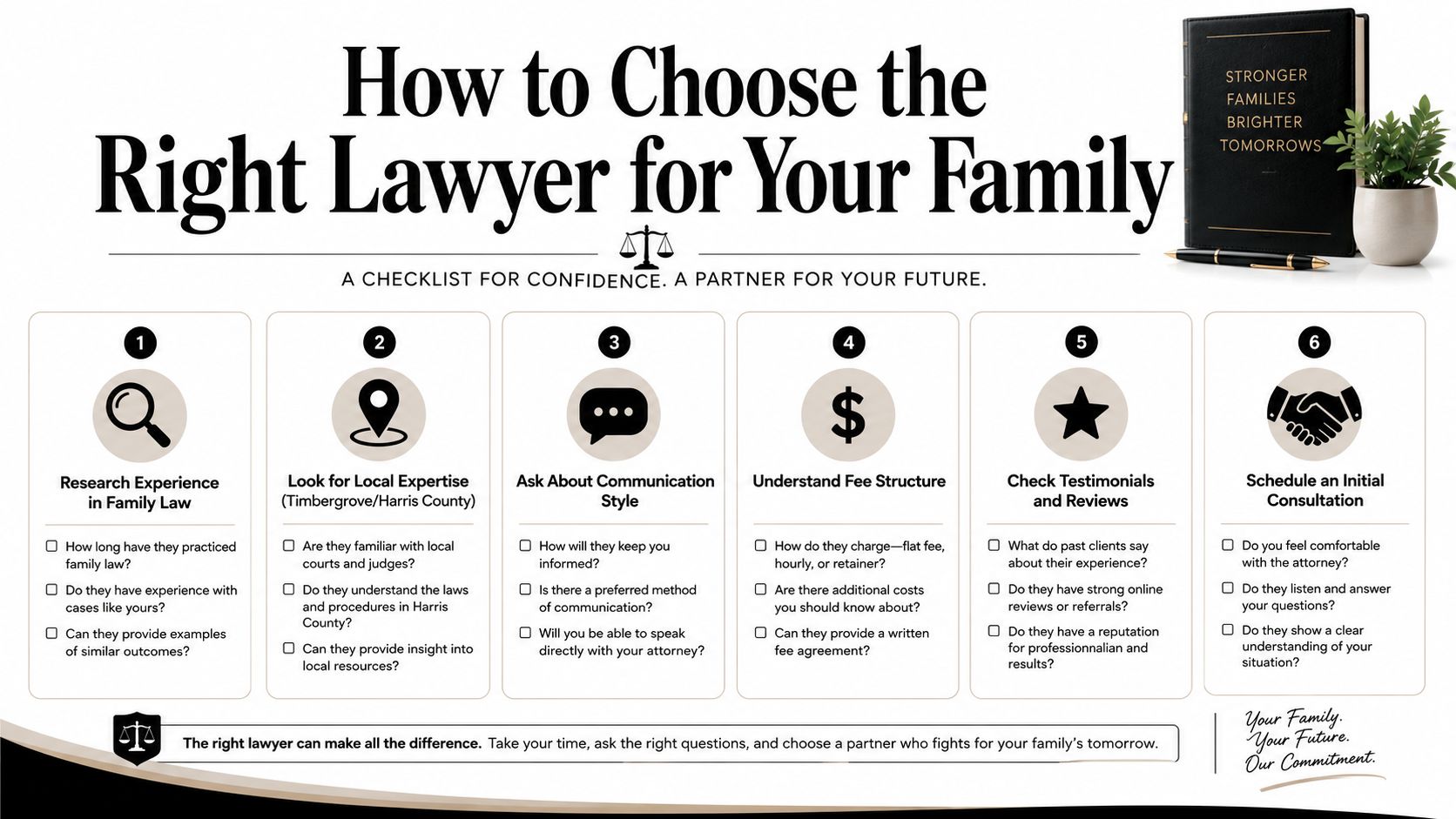 A helpful checklist for choosing the right family law attorney for your needs in Timbergrove, Harris County.